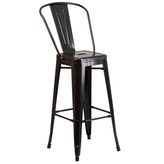 Industrial Bar Stools