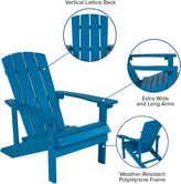 Charlestown Set of 2 All-Weather Poly Resin Wood Adirondack Chairs in Blue with Blue Cushions for Deck, Porch, and Patio