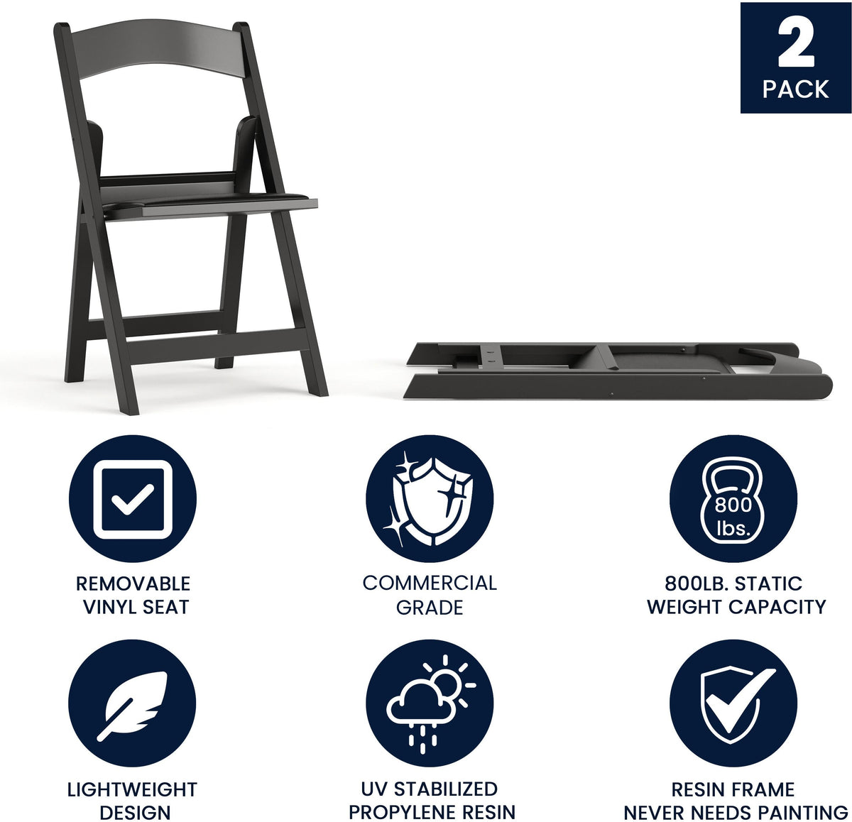 Hercules Folding Chair - Black Resin - 2 Pack 800LB Weight Capacity Comfortable Event Chair - Light Weight Folding Chair