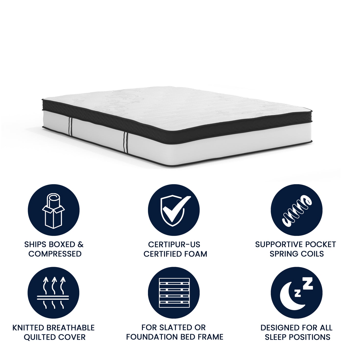 Capri Comfortable Sleep 12 Inch CertiPUR-US Certified Memory Foam & Pocket Spring Mattress, Queen Mattress in a Box