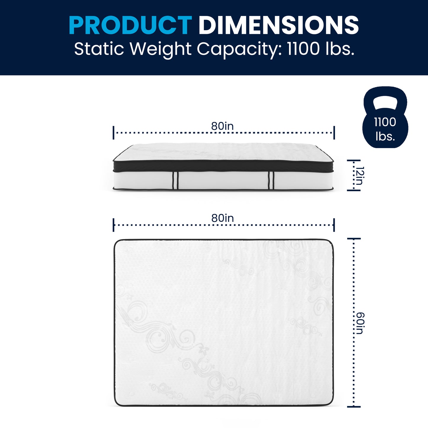 Capri Comfortable Sleep 12 Inch CertiPUR-US Certified Memory Foam & Pocket Spring Mattress, Queen Mattress in a Box