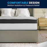 Capri Comfortable Sleep 12 Inch CertiPUR-US Certified Memory Foam & Pocket Spring Mattress, Queen Mattress in a Box