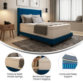 Vista Hospitality Grade Commercial Full Mattress in a Box 14 Inch, Premium Memory Foam Hybrid Pocket Spring Mattress with Reinforced Edge Support