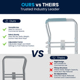 HERCULES Adjustable Toilet Safety Rail with Silver Steel Frame, Gray Padded Handles and Suction Cup Feet for Stability
