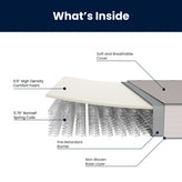 Dream 6 Inch Hybrid Mattress, King Size High Density Foam and Innerspring Mattress in a Box, CertiPur-US Certified Foam