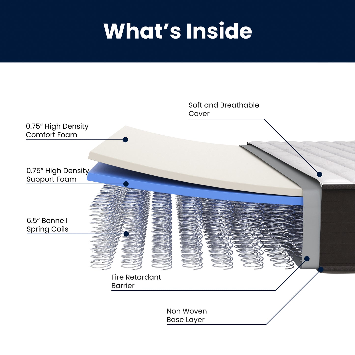 Dream 8 Inch Hybrid Mattress, King Size High Density Foam and Innerspring Mattress in a Box, CertiPur-US Certified Foam