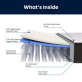 Dream 8 Inch Hybrid Mattress, King Size High Density Foam and Innerspring Mattress in a Box, CertiPur-US Certified Foam