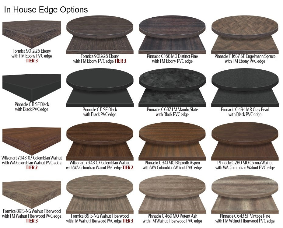 2 Inch PVC Edge Premium Table Tops