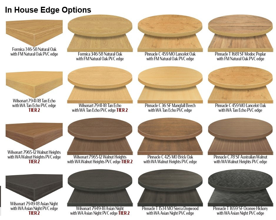 2 Inch PVC Edge Premium Table Tops
