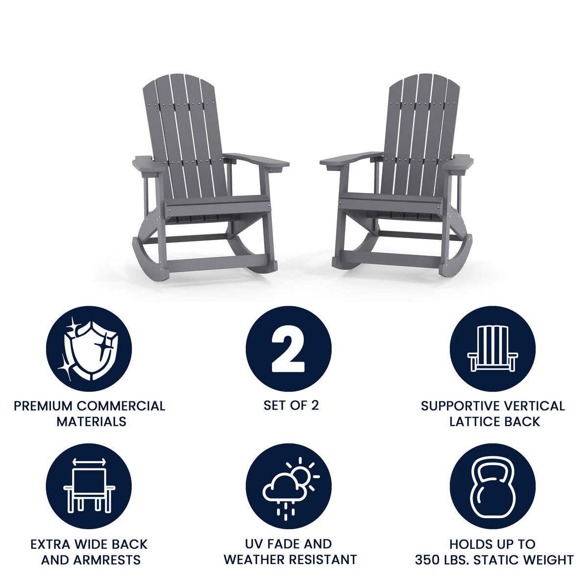 Savannah Commercial Grade All-Weather Poly Resin Wood Adirondack Rocking Chair with Rust Resistant Stainless Steel Hardware in Gray - Set of 2