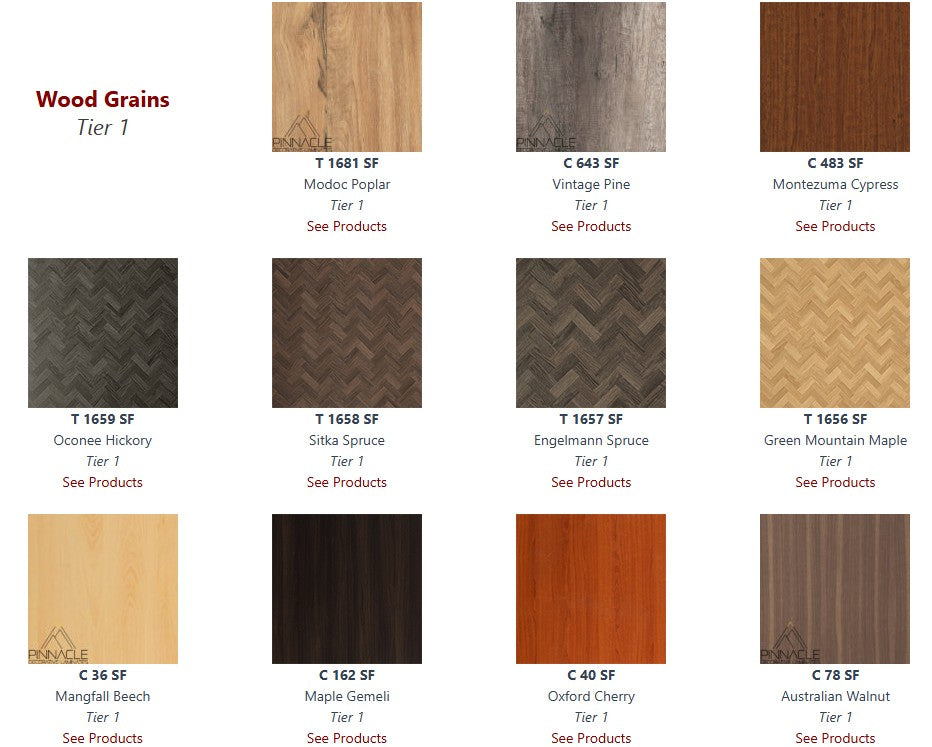 Retro Rippled T-Mold Edge Laminate Table Tops