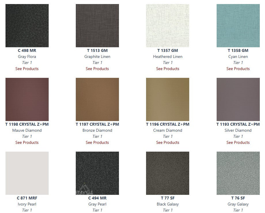 2 Inch PVC Edge Premium Table Tops
