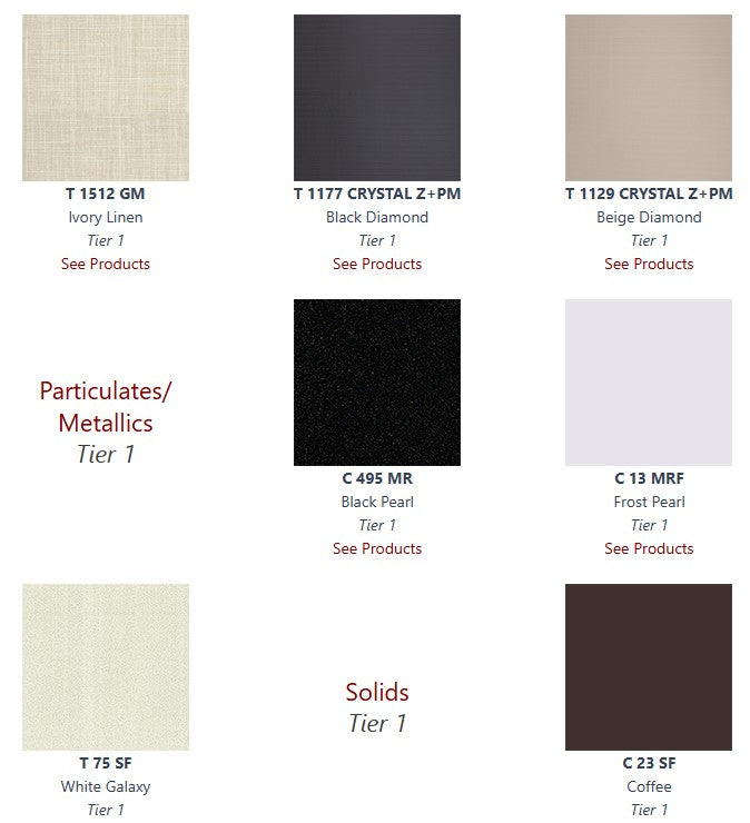 2 Inch PVC Edge Premium Table Tops