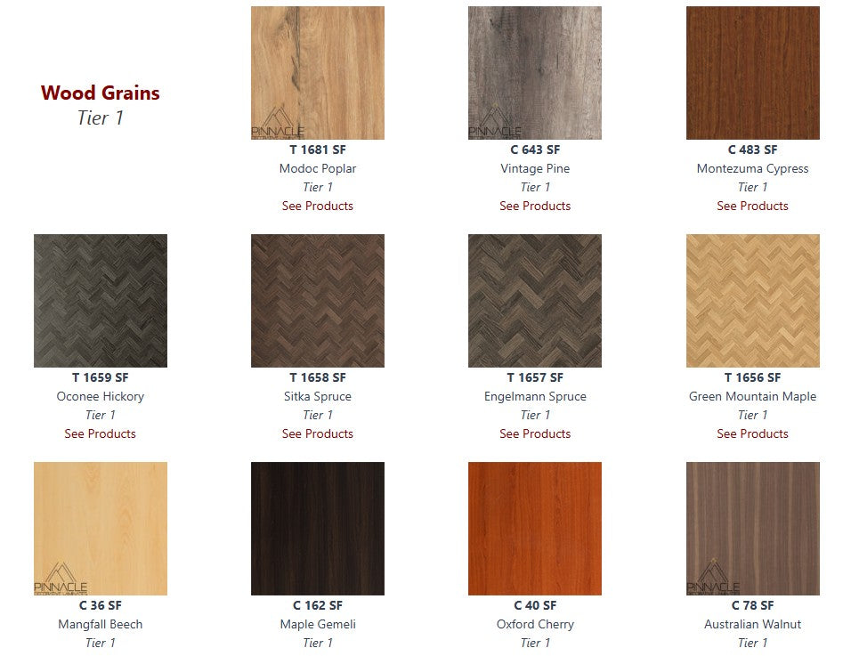 2 Inch PVC Edge Premium Table Tops
