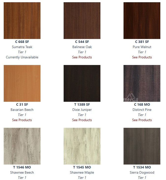 2 Inch PVC Edge Premium Table Tops