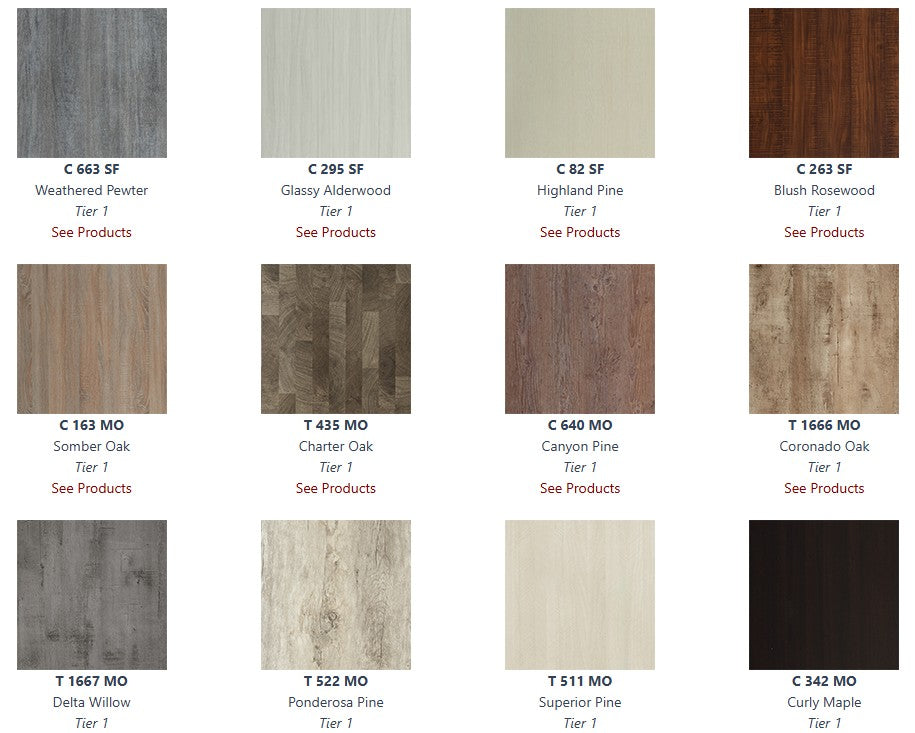 2 Inch PVC Edge Premium Table Tops