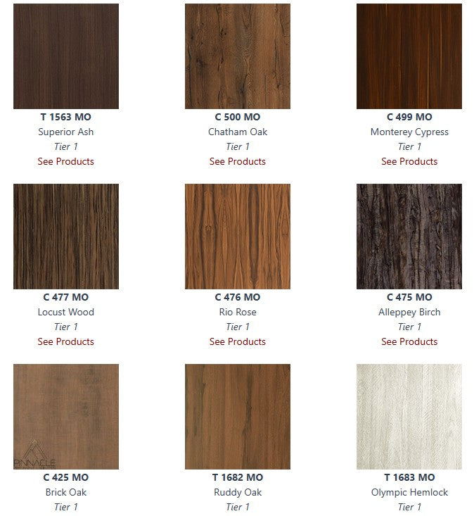 2 Inch PVC Edge Premium Table Tops