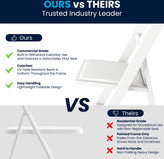 Hercules Folding Chair - White Resin - 2 Pack 800LB Weight Capacity Comfortable Event Chair - Light Weight Folding Chair