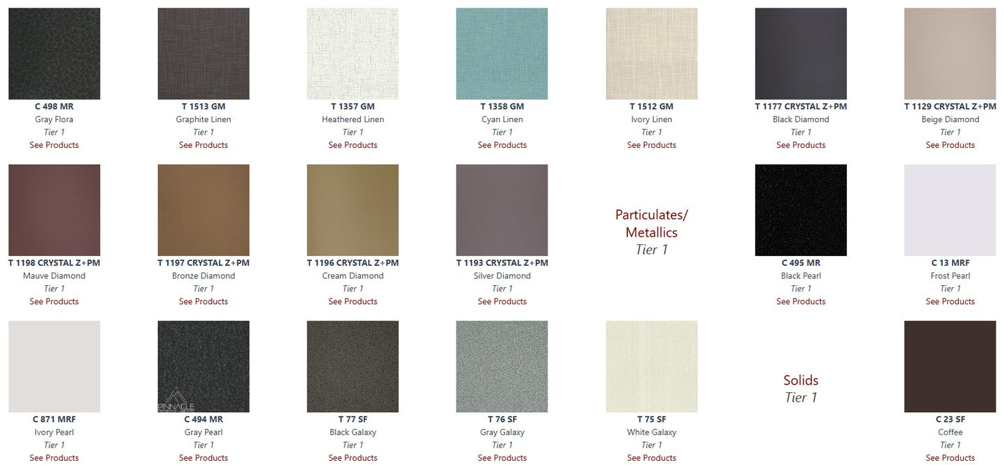 T-Mold Edge Laminate Table Tops