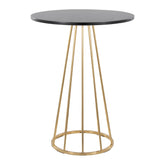 Canary Counter Table
