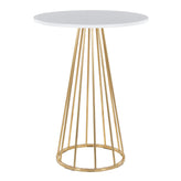 Canary Counter Table