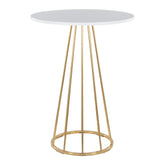 Canary Counter Table
