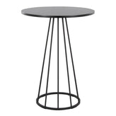 Canary Counter Table