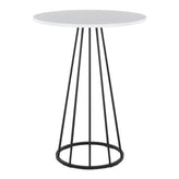 Canary Counter Table