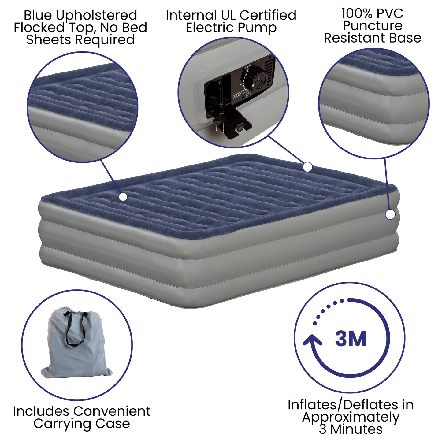 Kellos 18 inch Air Mattress with ETL Certified Internal Electric Pump and Carrying Case - Queen