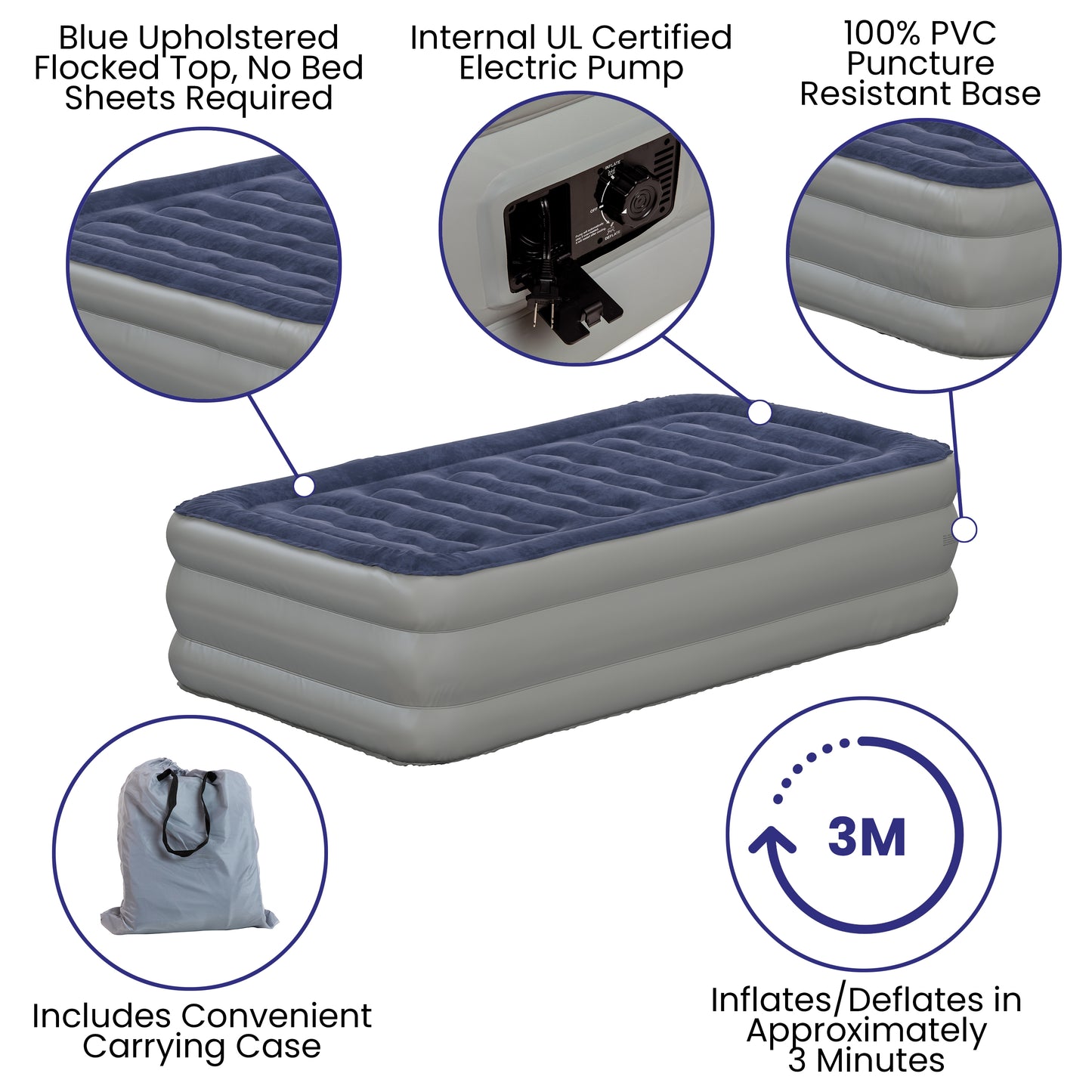 Kellos 18 inch Air Mattress with ETL Certified Internal Electric Pump and Carrying Case - Twin