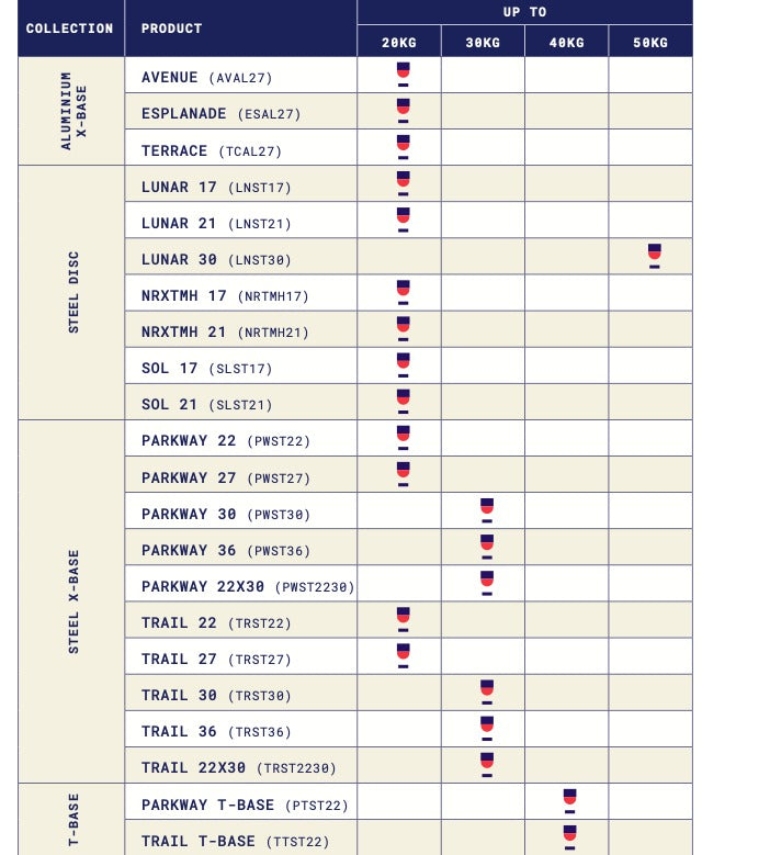 Trail by NOROCK X Shape Table Bases