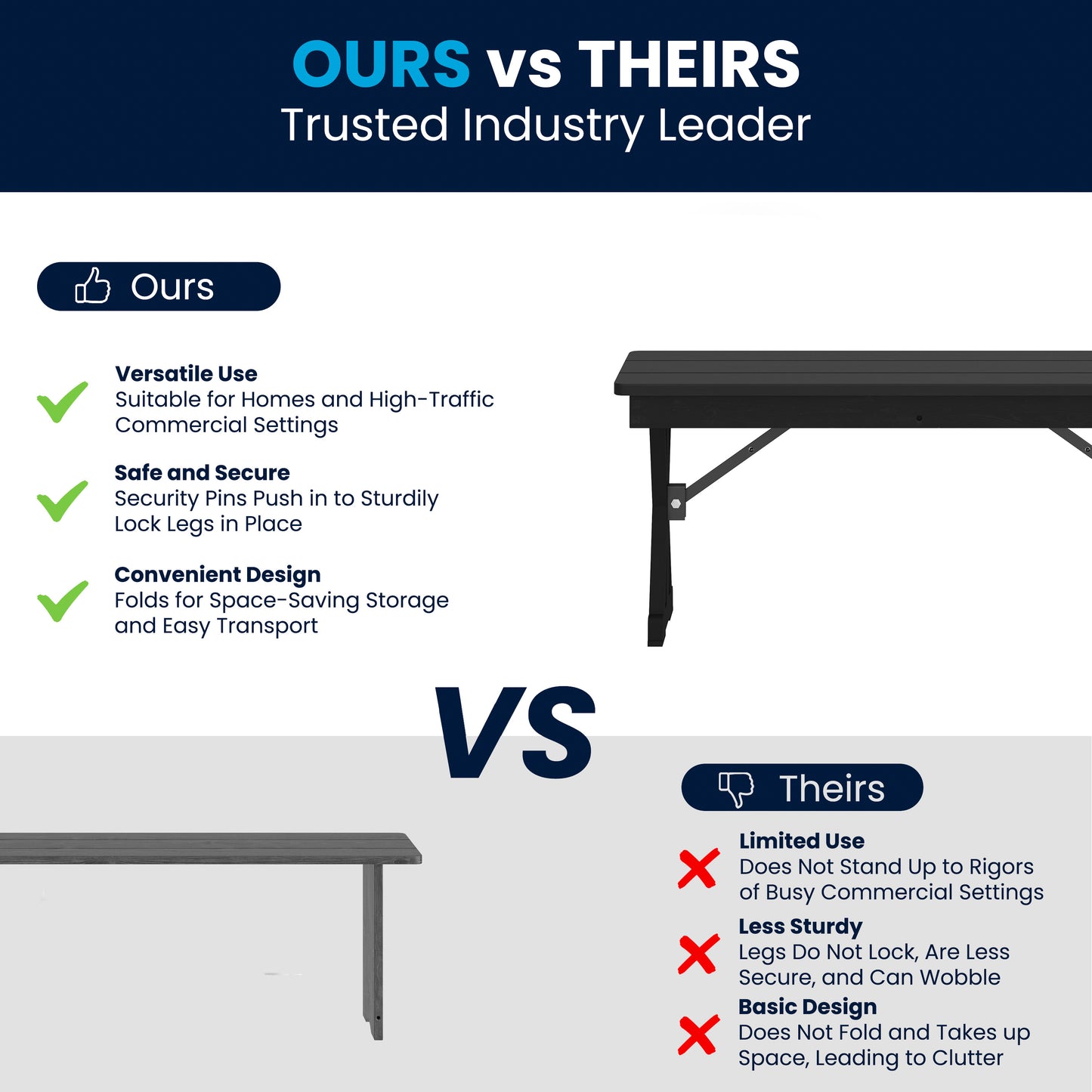 HERCULES 40" x 12" Black Wash Commercial Antique Solid Pine Farmhouse Folding Bench with Foldable Locking X-Legs