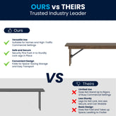 HERCULES 60" x 12" Antique Rustic Commercial Antique Solid Pine Farmhouse Folding Bench with Foldable Locking Legs