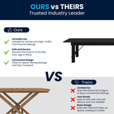 HERCULES 9' x 40" Rectangular Black Wash Commercial Farmhouse Folding Table, Antique Rustic Solid Pine Dining Room Table with Foldable Locking Legs