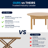 HERCULES 60" Round Light Natural Commercial Farmhouse Folding Table, Antique Rustic Solid Pine Dining Room Table with Foldable Locking Legs