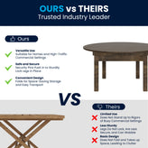 HERCULES 60" Round Mahogany Commercial Farmhouse Folding Table, Antique Rustic Solid Pine Dining Room Table with Foldable Locking Legs