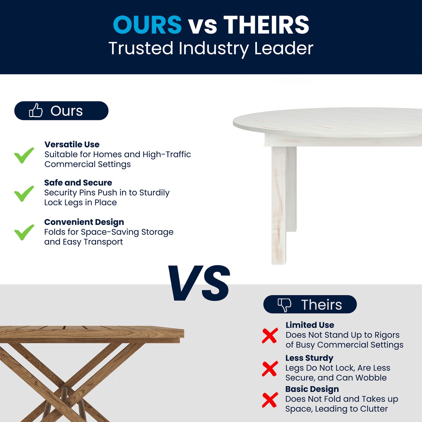 HERCULES 60" Round White Commercial Farmhouse Folding Table, Antique Rustic Solid Pine Dining Room Table with Foldable Locking Legs
