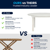 HERCULES 60" Round White Commercial Farmhouse Folding Table, Antique Rustic Solid Pine Dining Room Table with Foldable Locking Legs