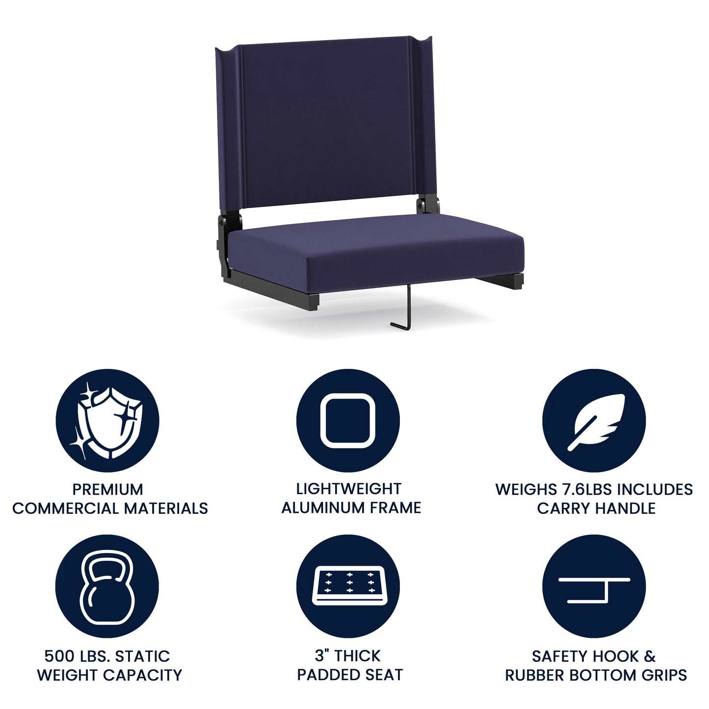 Grandstand Comfort 500 lb Capacity Padded Stadium Chairs, Folding Seats with Handles, Lightweight & Durable, Navy