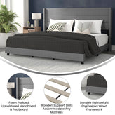 Hollis King Upholstered Platform Bed with Wingback Headboard, Mattress Foundation with Slatted Supports, No Box Spring Needed, Gray Faux Linen