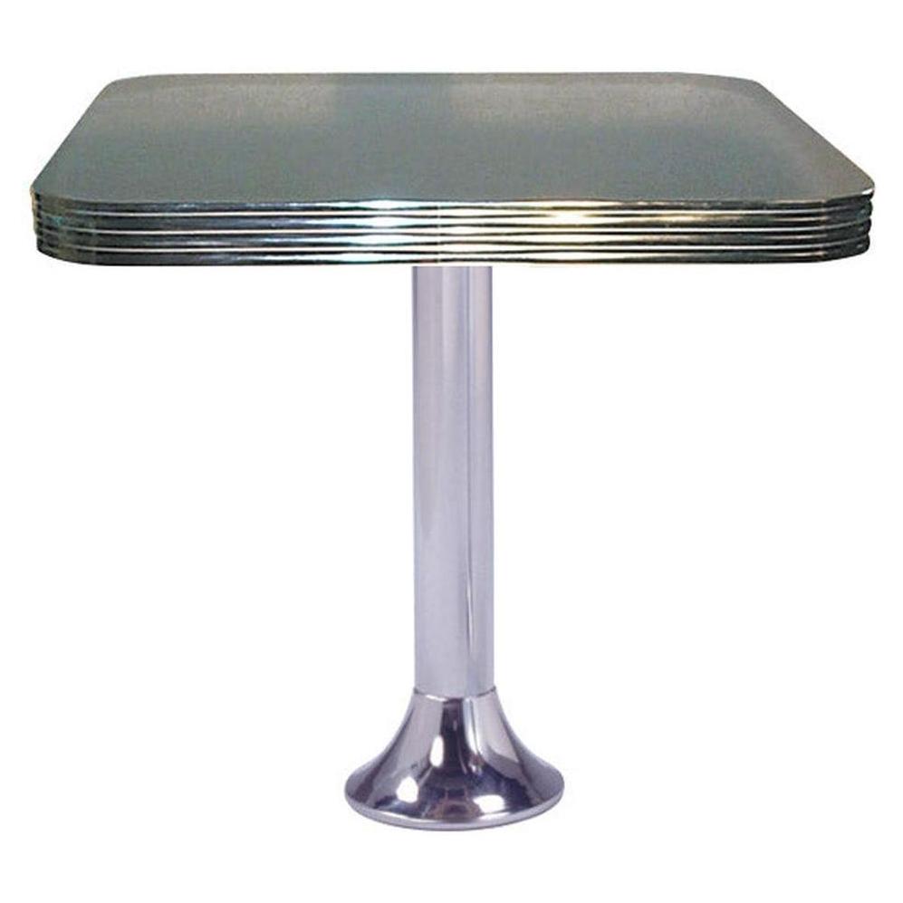 2-1/4in Bright Grooved Aluminum Edge Retro Table Tops – Restaurant ...